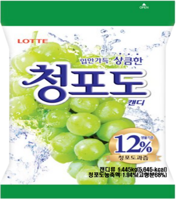 롯데웰푸드 대용량 청포도 캔디, 1.445kg, 1개