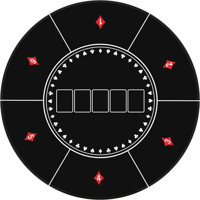 홀덤 포커 테이블 매트 카드 보드 게임 텍사스 원형 마작 테이블보 칩 고무 탁상 0.8m 0.9m 1m 1.2m, 1개, A Diameter 80cm