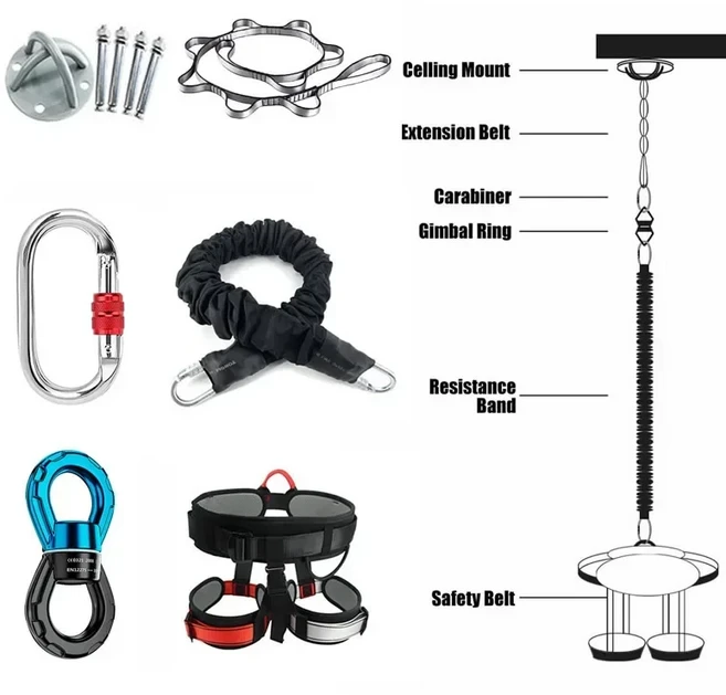 번지 댄스 플라잉 서스펜션 로프 공중 반 중력 요가 코드 저항 밴드 세트 운동 피트니스 홈 체육관 장비, 03 Full set Black_03 71-90kg, 1개