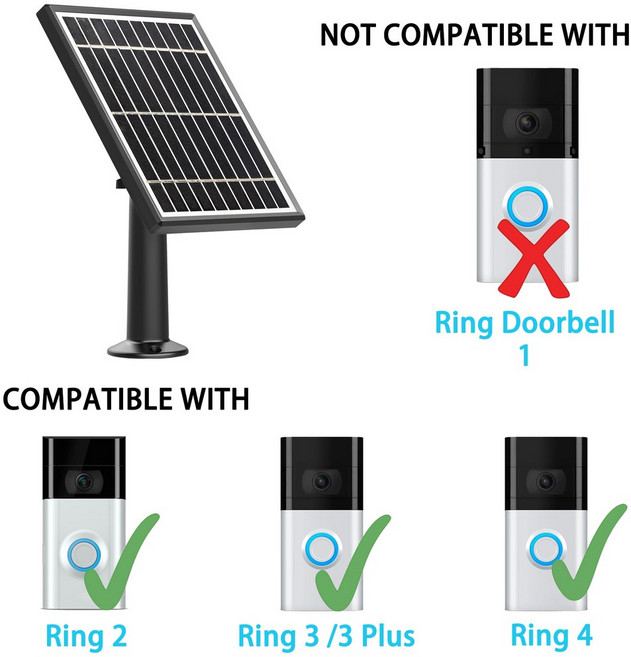 스틱 배터리 비디오 도어벨 플러스 유피캠 프로 2C E20 E40용 5W 태양광 패널, Ring Doorbell 3, 1