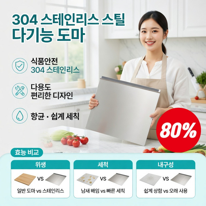 1/1+1 메이드 인 독일! 304 스테인리스 스틸 다기능 도마 가정용 음식 준비 절단판 야외 캠핑 음식 처리도 가능한 주방용 절단보드