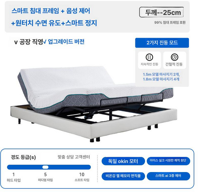 메모리 토퍼 7.6cm 트윈 세레니티 메모리폼 비침하, 프레임 구조, 레벨 1 스타리 원 스마트 침대