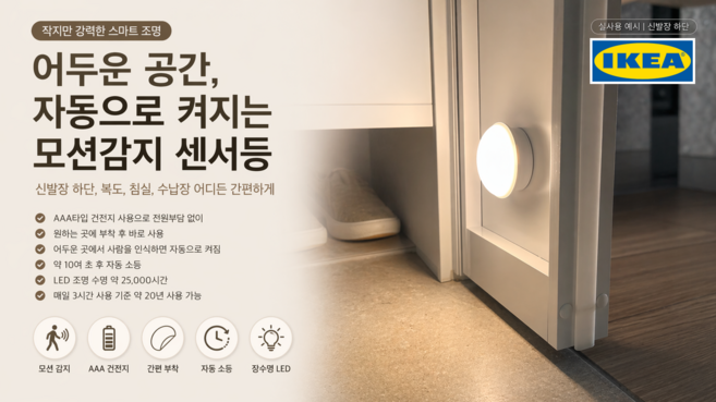이케아 센서등 모션감지 센서등 몰간 MOLGAN, 화이트