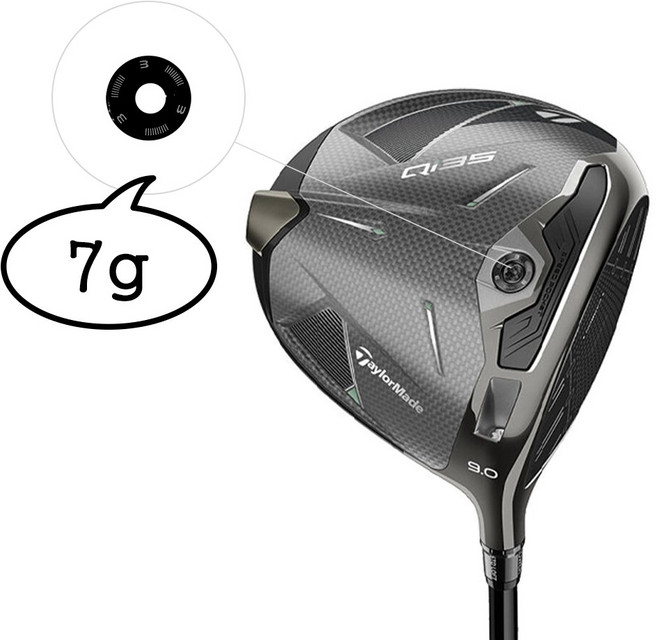[테일러메이드] QI35 드라이버 무게추 7g, 1개