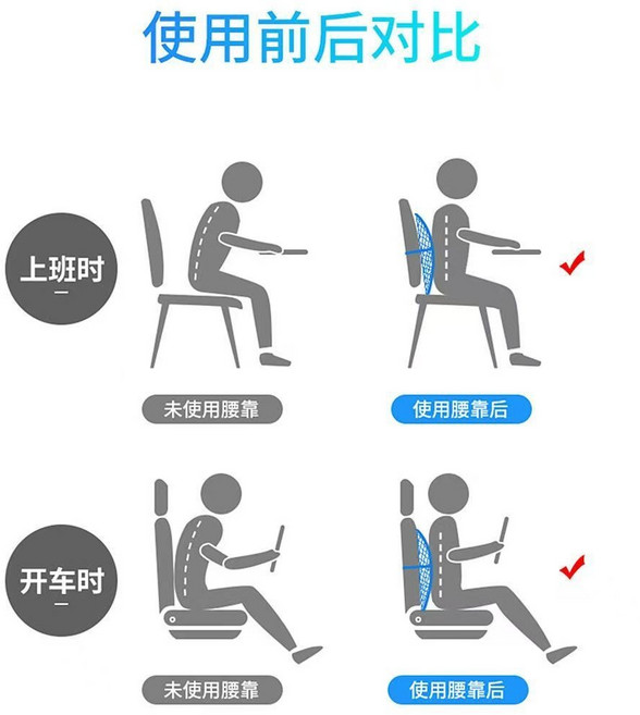 網狀腰靠靠背墊 透氣辦公室腰靠墊 夏季超輕薄, 旗艦版：支撐護腰神器丨75%支撐率