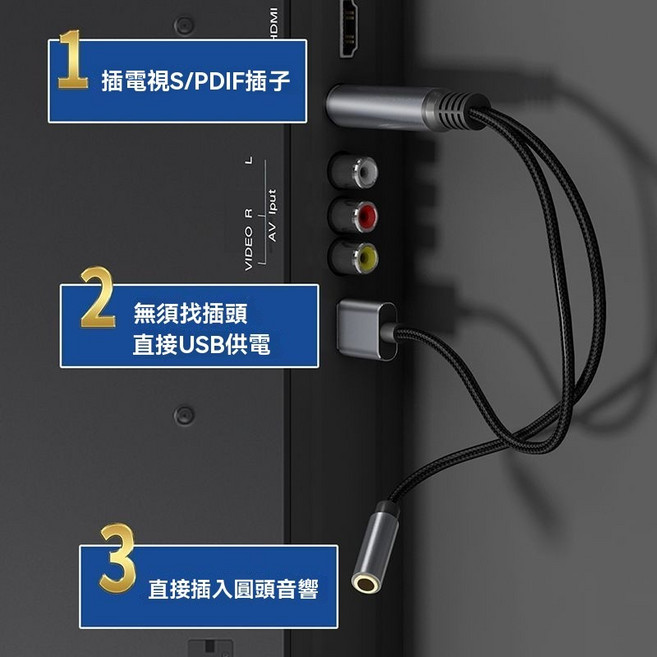 電視SPDIF同軸轉3.5音響線, 1個, 公對母 【0.25公尺】,【電視Spdif同軸轉3.5音響】