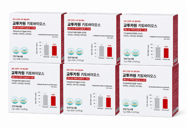 [본사] 식후혈당감소엔 고투카원 키토바이오스 키토올리고당 6개월, 6박스, 90정