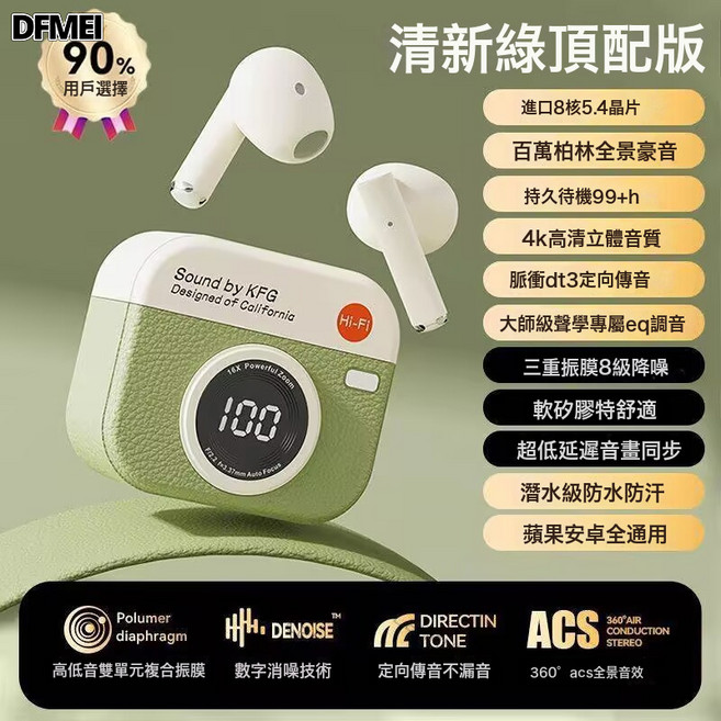 DFMEI 2025智能數顯柏林之聲高音質復古相機入耳式藍牙耳機Q86, 盒裝, 綠色