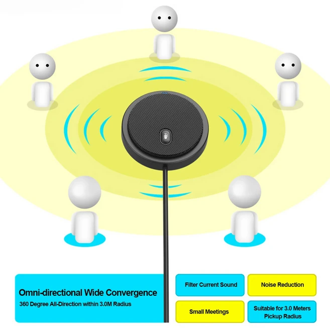 회의 비즈니스 회의 컴퓨터 데스크탑 노트북 PC 음성 채팅 비디오 게임용 USB 전방향 콘덴서 마이크 마이크, 01 Black, 01 검정색