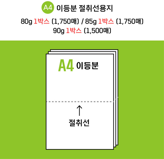 [전산기록지] 이등분 절취선 A4 용지 80g 85g ( 1750매 )/ 90g ( 1500매 )/ 업계 최저가/ 변칙미씽가능 /주문제작 가능/ 모든 전산 거래명세표 상담가능, 타공 없음