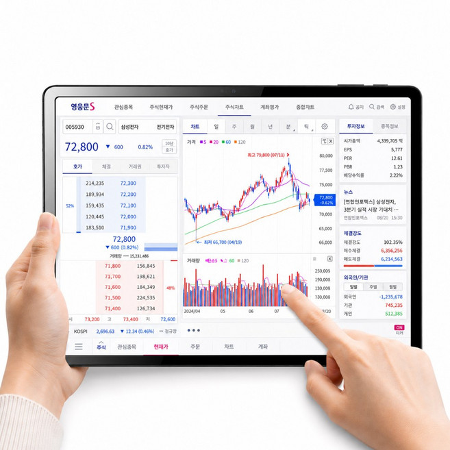 11인치 OLED 가성비 태블릿 PC 안드로이드14 키보드 패키지 터치펜/케이스/보호필름 포함, Wi-Fi+Cellular, 128GB, 티타늄 그레이