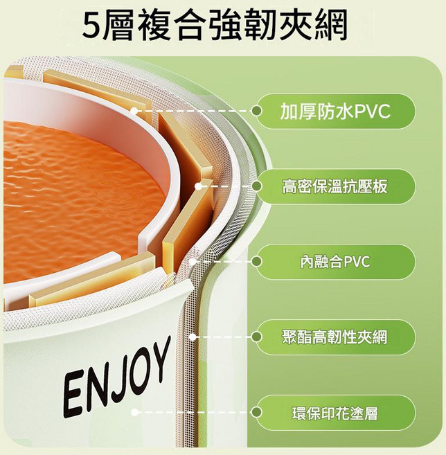 免安裝折疊泡澡桶 70*66胖達粉 簡浴童心, 70*66胖達粉泡澡桶 瑤浴養護, 1個