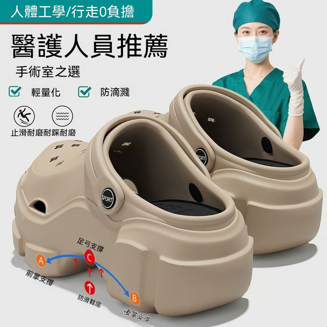 醫護人員推薦 手術室專用洞洞鞋 輕量化 防滴濺, 23 cm, 卡其 全新EVA材質+舒適輕便/不臭不悶不吸水