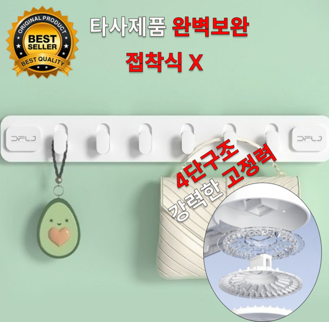 트렌더파이 간편설치 강력한 무타공 방문 옷걸이, 1개, 화이트