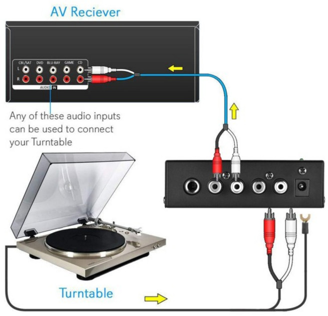 포노 프리앰프 미니 스테레오 오디오 저소음 소형 턴테이블 스피커 컴퓨터 12V 어댑터