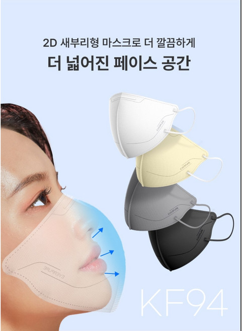 KF94 새부리형 마스크 특대형 100매 5매입포장, 블랙(검정색)_특대형, 1개, 100매입