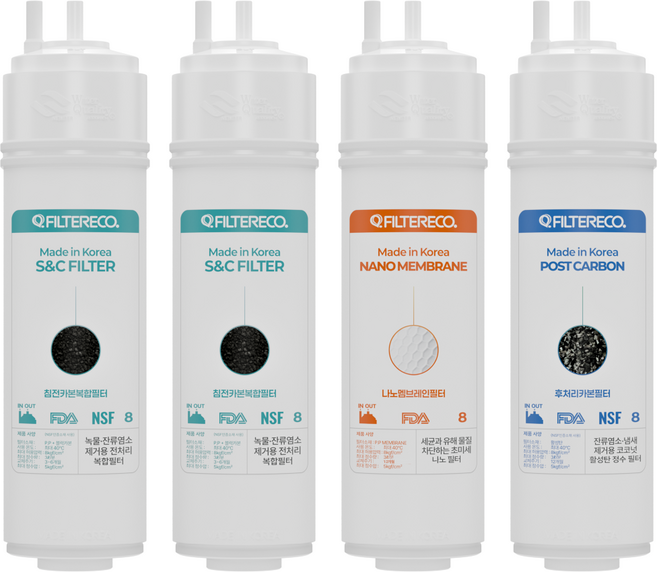 루헨스 원봉 8인치 WHP-1810S 필터 호환 최고급형, 선택1.  8인치 1세트 (1+1+1+1)