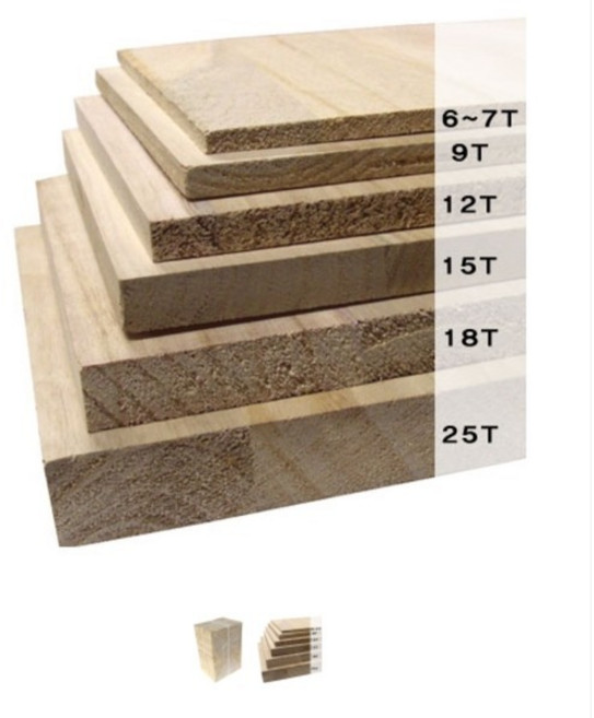 격파용송판 6-7mm 낱장 유치부용, 1개