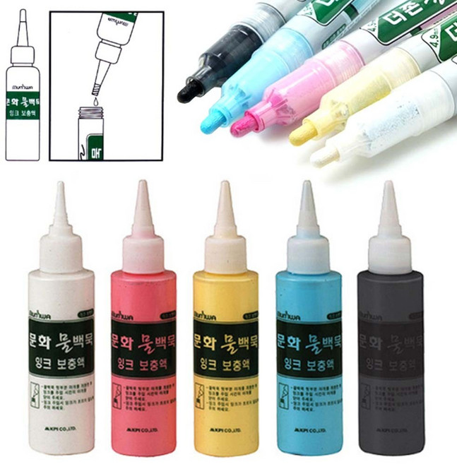 문화 물백묵 보충액(1개입)-잉크 리필액 워터초크 그린칠판 유리 아크릴 블랙보드 경제적, 1개, 흰색