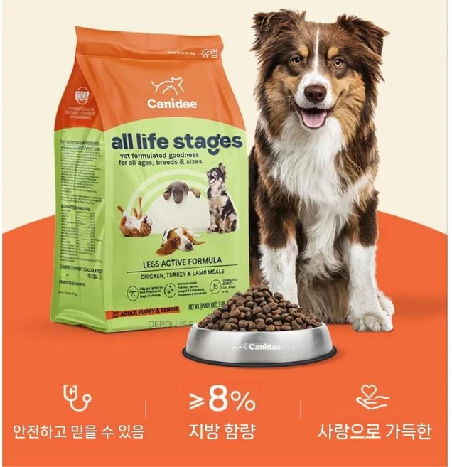 Canidae Carbi 저지방 저칼로리 성견용 반려견 사료 비만 관리 다이어트 건식 미국산 - 쿠팡