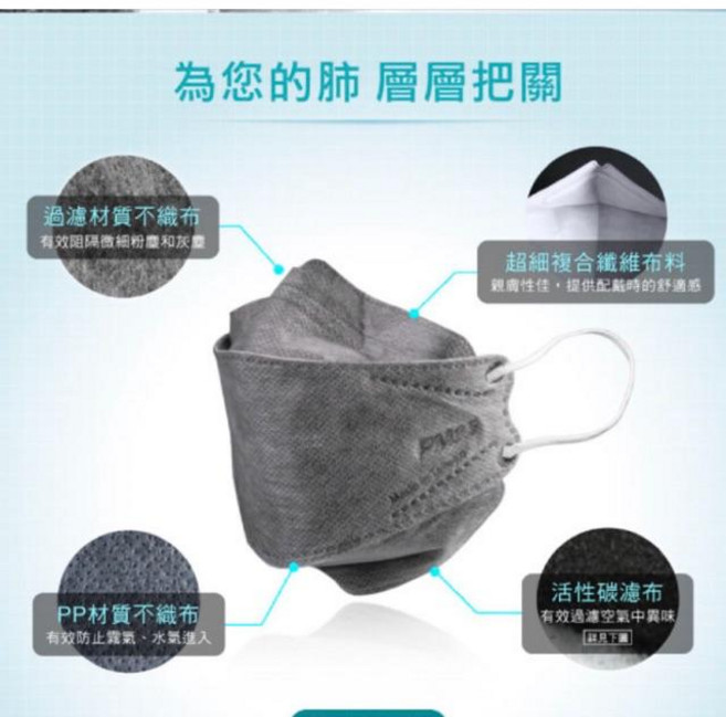 台灣製PM2.5立體活性碳防霾成人口罩 魚型口罩 一盒25入, 詳見包裝