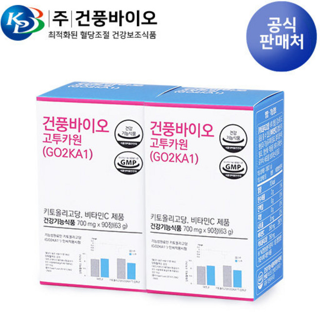 건풍바이오 고투카원 키토올리고당 혈당케어 90정 x 2박스, 2개