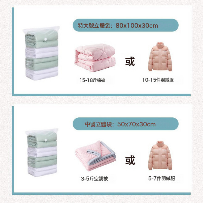 2026款加厚立體真空收納壓縮袋衣服被子專用收納袋家用宿舍必備, 1個, 1個裝