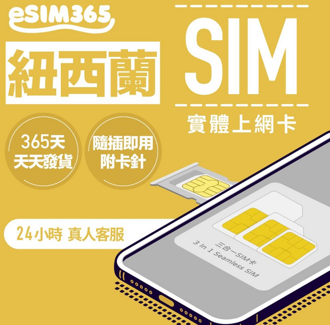 eSIM365 紐西蘭實體上網SIM卡 隨插即用, 紐西蘭【每天1GB吃到飽】,3天