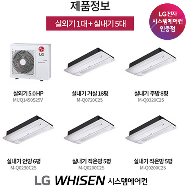 LG전자 휘센 아파트 시스템에어컨 5대 서울 경기 인천 강원도 수원 광주 대구 대전 부산 울산