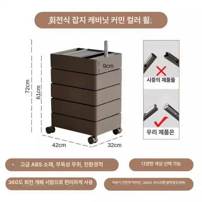 보비트롤리 회전 이동식웨건 5단, 커민컬러 블랙 다리