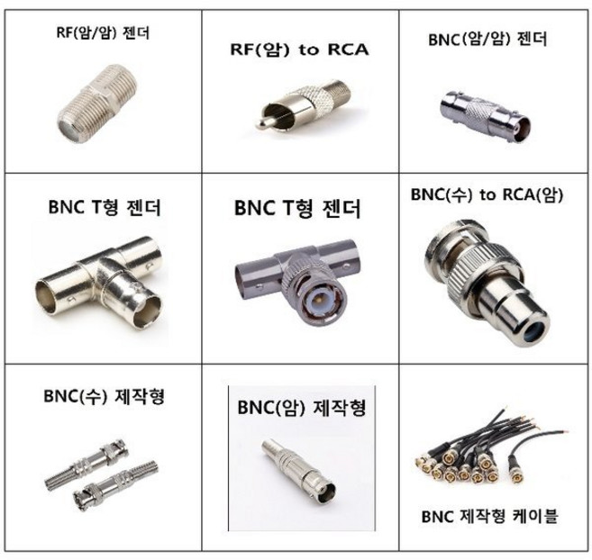 BNC 모음 BNC RCA RF T형 (암/수/암) (암/암/암) 연장 젠더 CCTV TV 동축 0.5m 1m 2m, 05 젠더 BNC 압착 커넥터 3C, 1개