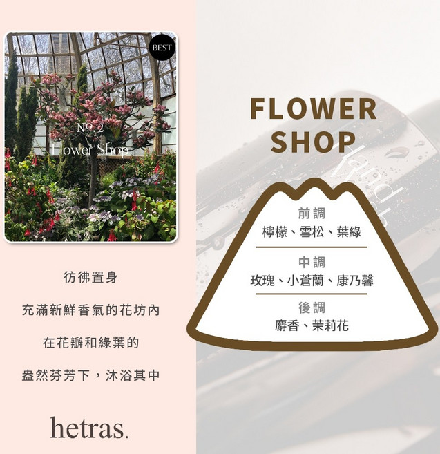 hetras 香氛泡沫洗手液 pH5.6弱酸性 植物萃取 溫和保濕 敏感肌適用 515ml, 1個, 香氛泡沫洗手液【花園】,單入組【無禮盒包裝】