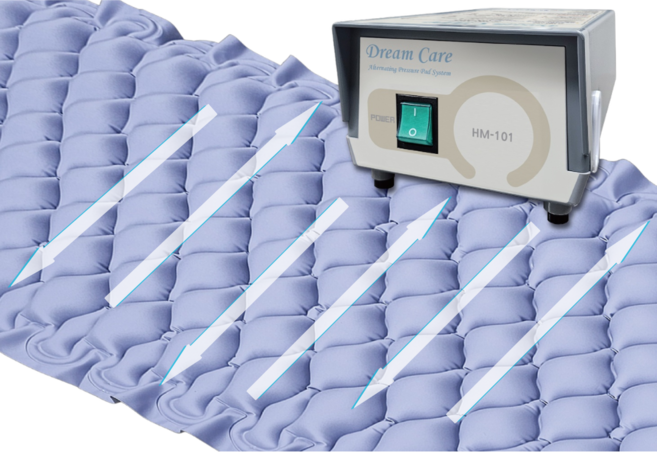 국산 저소음 욕창방지매트 HM-101 유한헬스케어 욕창매트 의료용 환자용에어매트리스, 1개