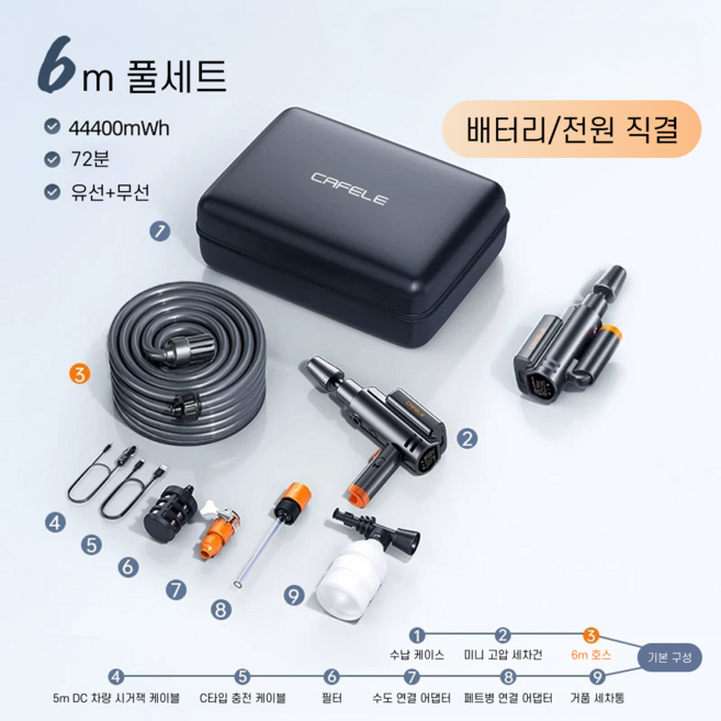 딜코코 무선고압세척기 C타입 충전 휴대용 미니 세차건 차량용 셀프세차 6m 12m, 1세트