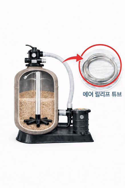 서빈 여과기 에어 릴리프 튜브 여과기 내부 공기 배출 19인치여과기 24인치여과기 여과기속부품 여과기속투명튜브, 1개