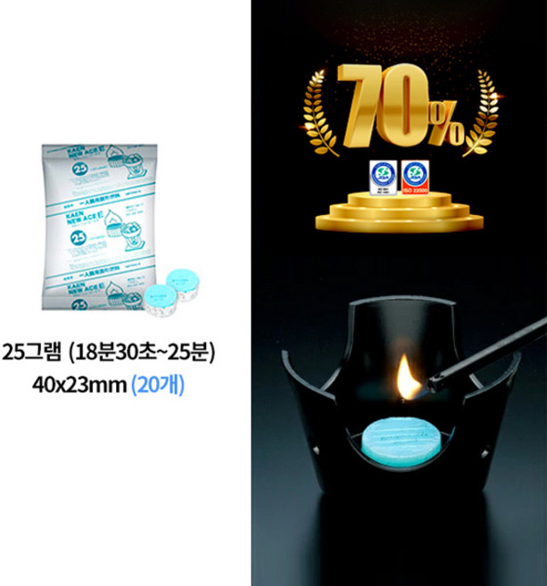 카엔 프리미엄 고체연료 미니화로 연료 6size, 5. 카엔 25g 1봉지(20개입), 1개, 40x23mm