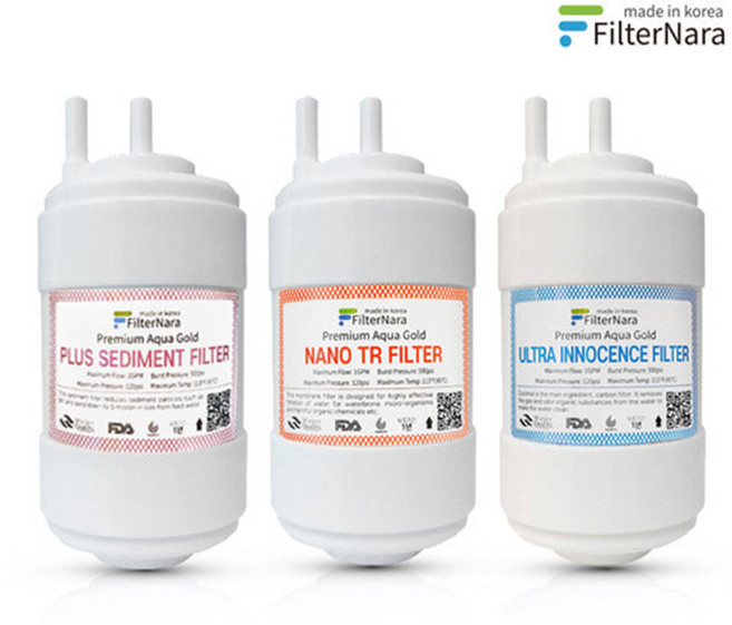 필터나라 현대큐밍 HP-811 정수기 필터 전체 세트, 선택1) 기본세트 (1+1+1=3개)