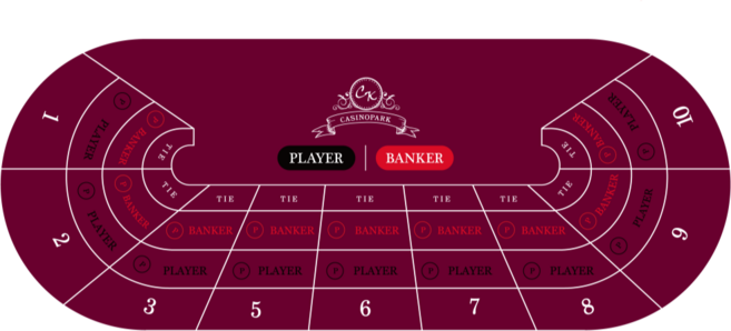 바카라 테이블 매트 게임매트 레이아웃 테이블보 바카라천 맞춤제작, 1개