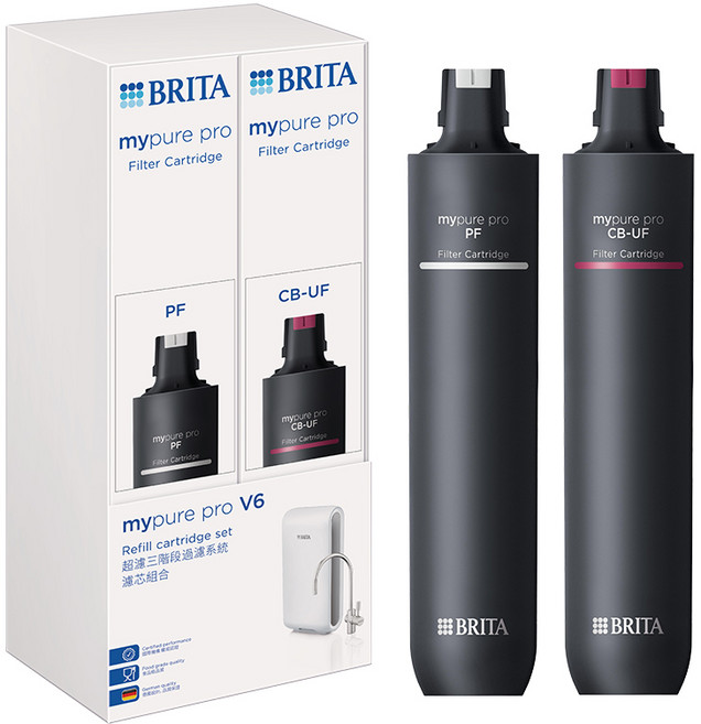 BRITA mypure pro V6 專用一年份濾心組, 2支