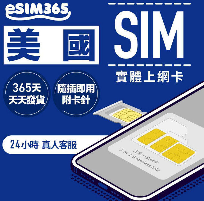 eSIM365 美國實體SIM卡, 1個, 【美國雙電信-每天1GB吃到飽】免開卡,3天