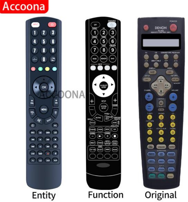 데논 AVR87 RC883 리모컨