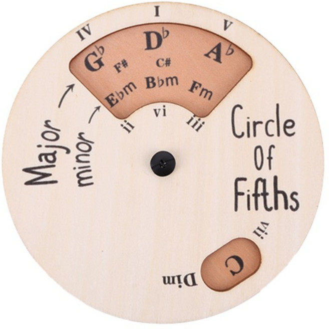 Circle of Fifths Wheel 나무 기타 코드 휠 멜로디 도구 노트 키 서명을위한 뮤지컬 교육, [01] 옵션1, 1개