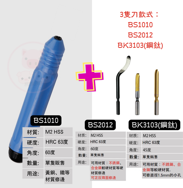修邊刀 去毛邊工具, 1套, 基本款 +3隻刀