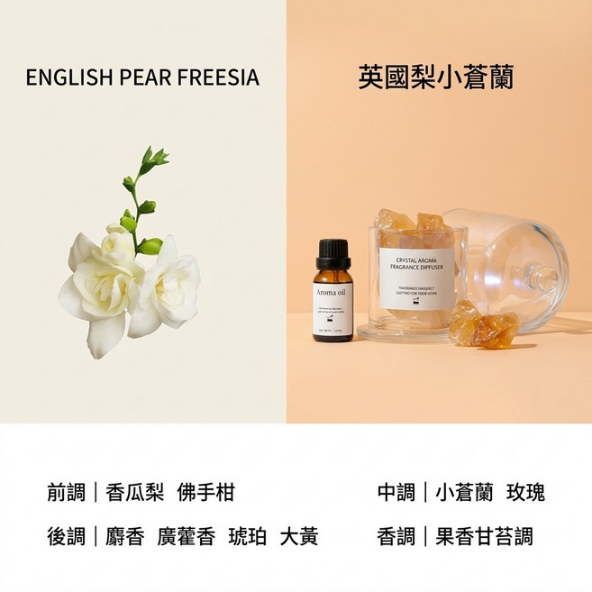 【芽米栗】露水青苔晶石香薰組 香氛精油 擴香瓶, 1個, 擴香石禮盒套組-英國梨小蒼蘭