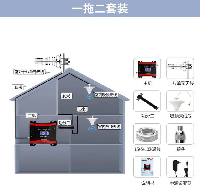 신호산악 확장기 네트워크 휴대폰 중계기 가정용 산간 증폭기 강화 안테나 시골 수신 확장, 1개