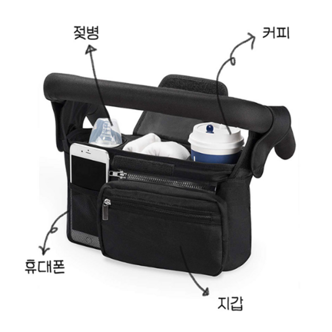 유모차 손잡이 걸이 벨크로 타입 수납 가방 정리함 파우치 보관 포켓 보조 가방 커피 젖병 휴대폰 지갑, 1개