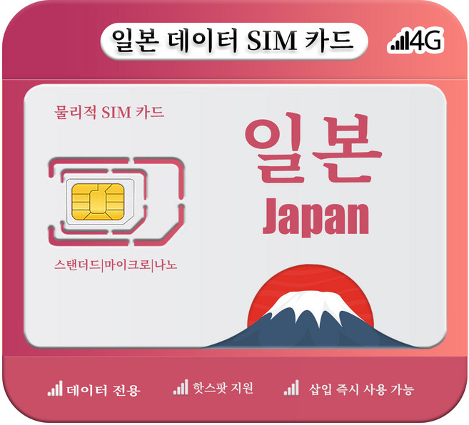 일본유심 4G/5G LTE 고속 데이터, 1개, 일 ~1GB, 4일