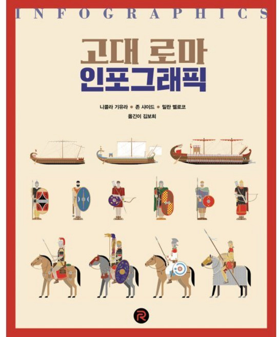 고대 로마 인포그래픽, 니콜라 기유라,존 샤이드,밀란 멜로코 공저/김보희..., 레드리버