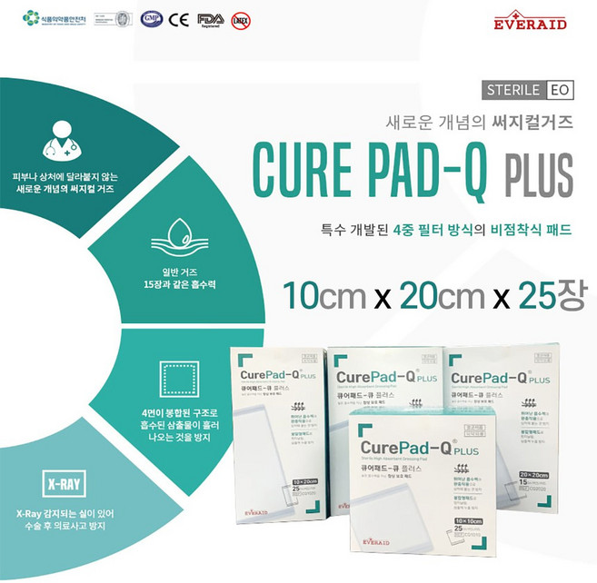 그린에버 에버레이드 큐어패드Q플러스 10cmX20cm 신개념거즈 코튼 상처 드레싱 응급, 사이즈:10cmX20cm(25장), 1박스