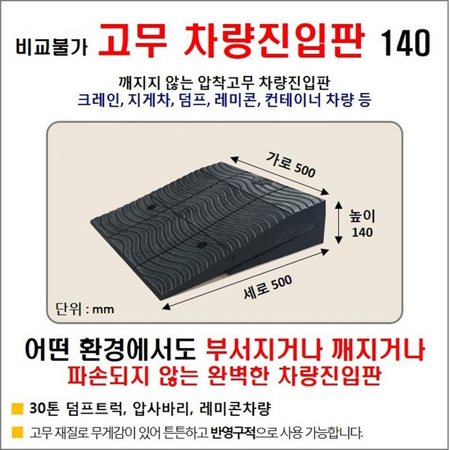 경사로X진입판 자체제작) 고무차량진입판 14cm (고무카업 140mm) 경사로 자동차 주차장 차량 턱받침 제작